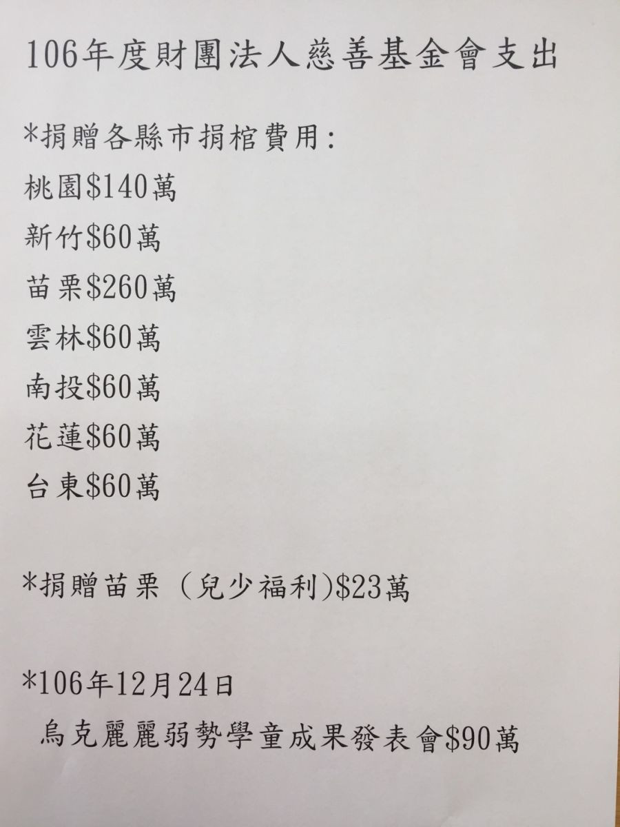 106年度達成慈善基金會支出